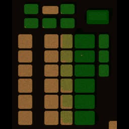 GarenaAFK_All_Exp_For_YOU - Warcraft 3: Custom Map avatar