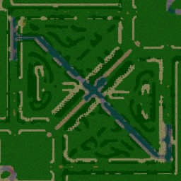My Dota - Warcraft 3: Custom Map avatar