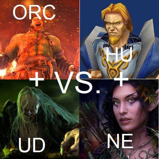 OrcsUnd vs HumNElves NEW 16.0 - Warcraft 3: Custom Map avatar