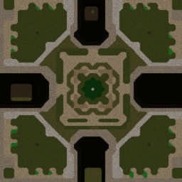 Fight of Forces v1.1 - Warcraft 3: Custom Map avatar