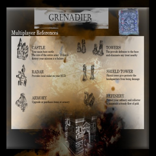 Grenade Map - Warcraft 3: Custom Map avatar