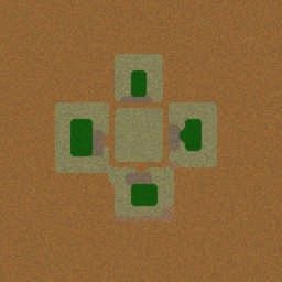 Mink-Tanks - Warcraft 3: Custom Map avatar