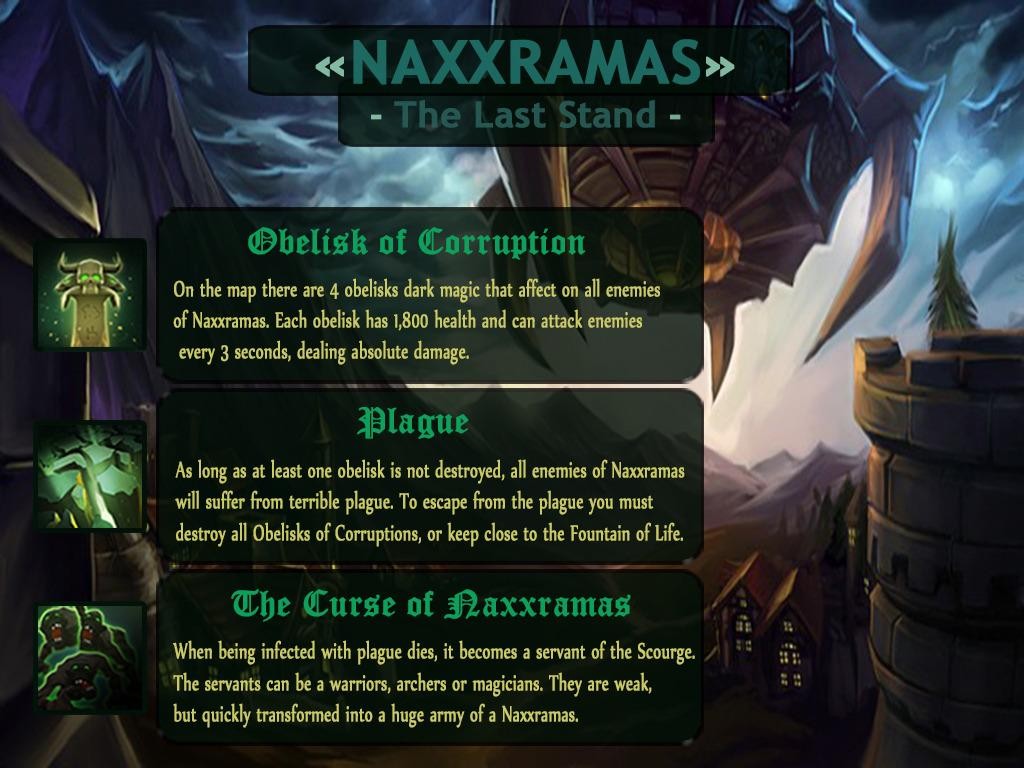 Naxxramas - The Last Stand - Warcraft 3: Custom Map avatar