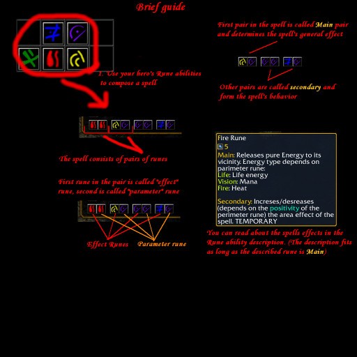 RuneForce 0.9.a - Warcraft 3: Custom Map avatar