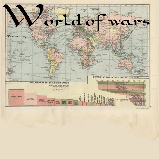World of Wars Beta 0.1 - Warcraft 3: Custom Map avatar