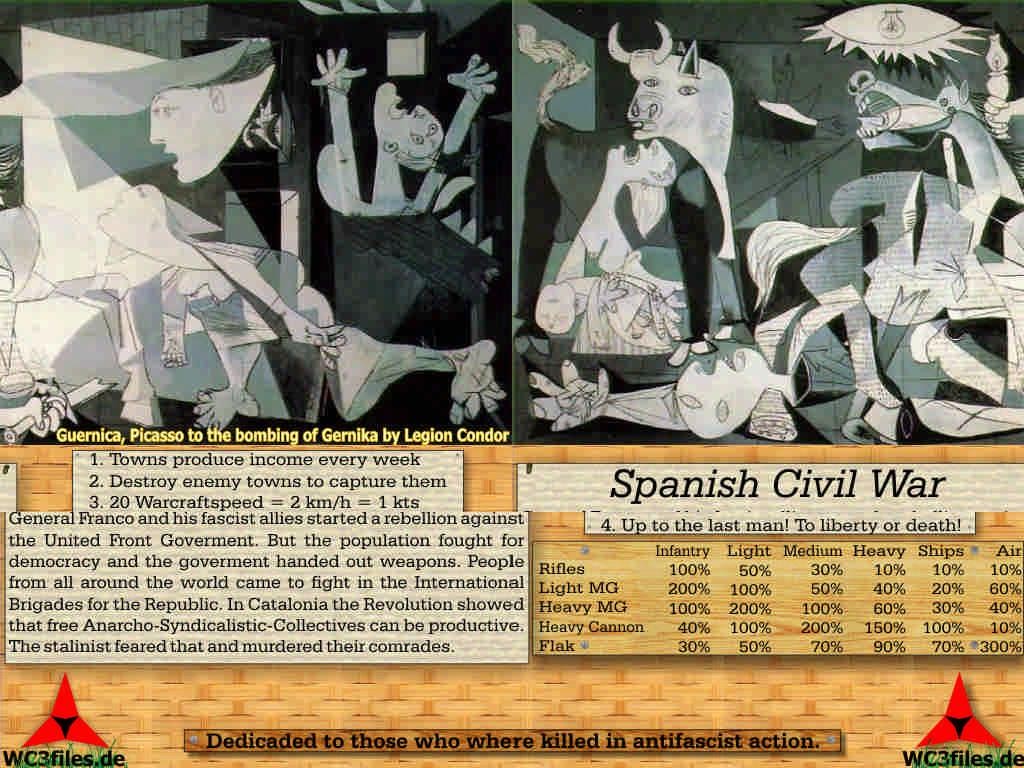 WW2 Spanish Civil War 3.23 - Warcraft 3: Custom Map avatar