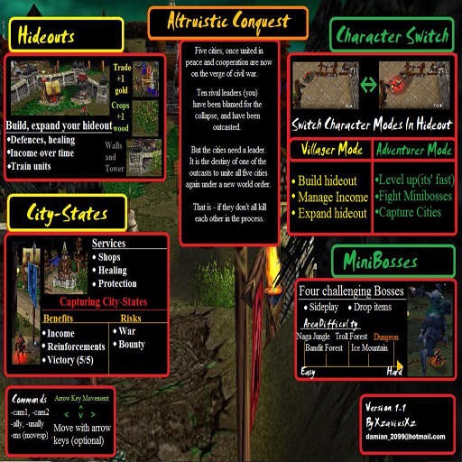 Altruistic Conquest Beta - Warcraft 3: Custom Map avatar