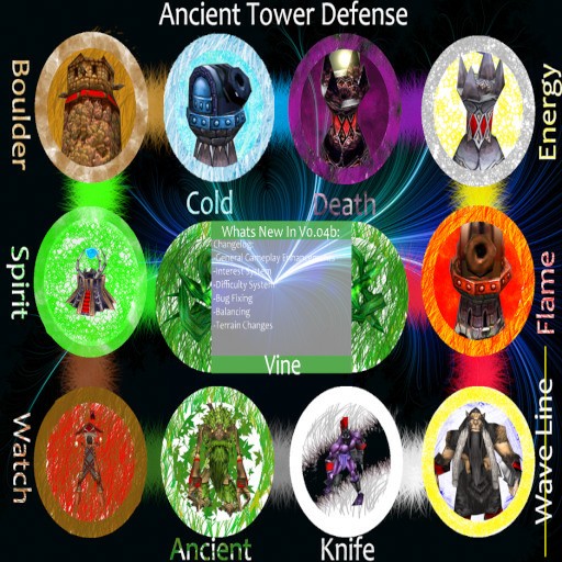 Ancient Tower Defense V1.0 - Warcraft 3: Custom Map avatar